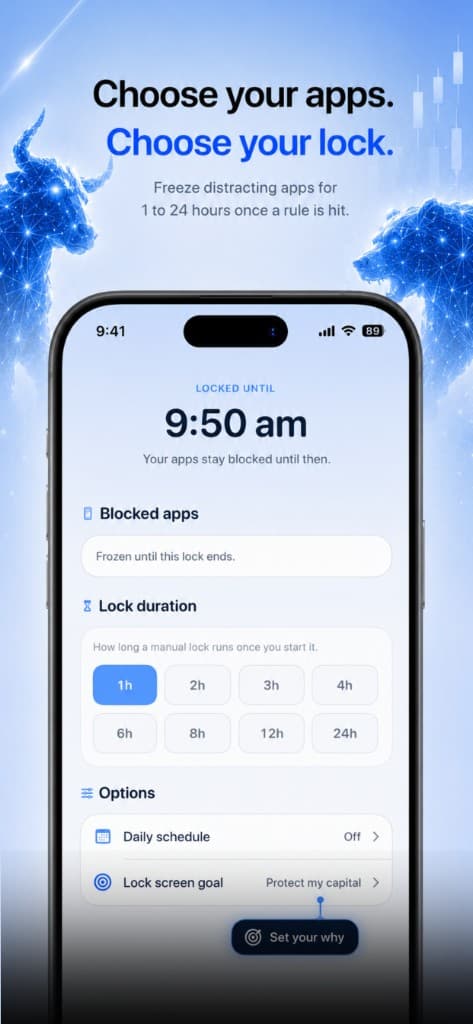 TradeLock app lock — freeze trading apps for 1 to 24 hours