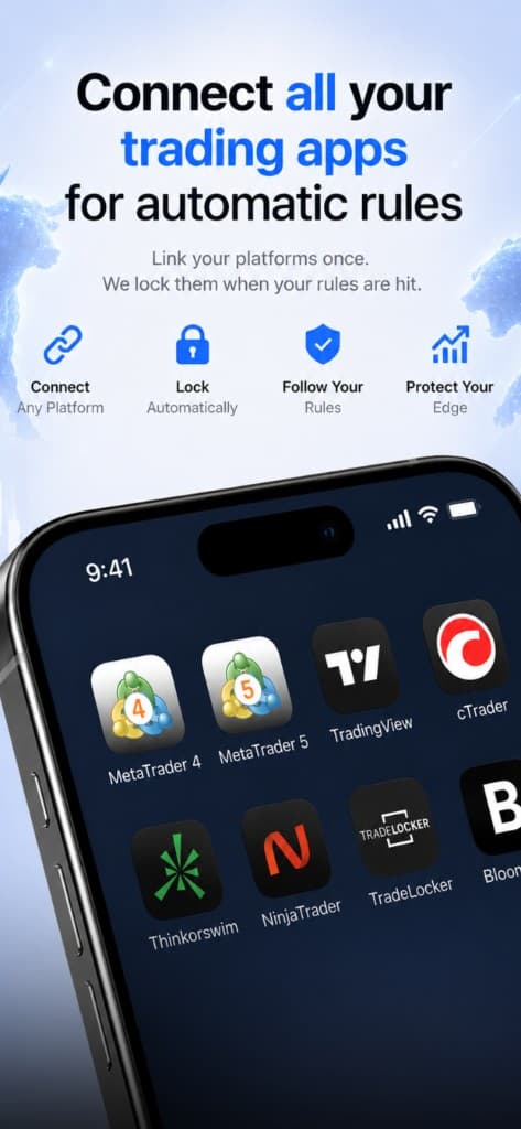 TradeLock connected trading apps — MT5, TradingView, cTrader, and more