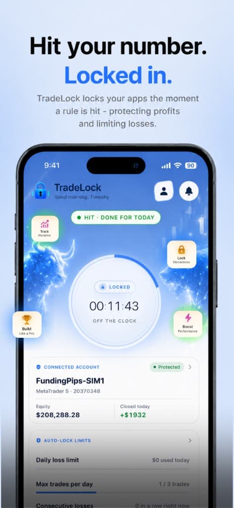 TradeLock locked after hitting the daily target — apps off the clock