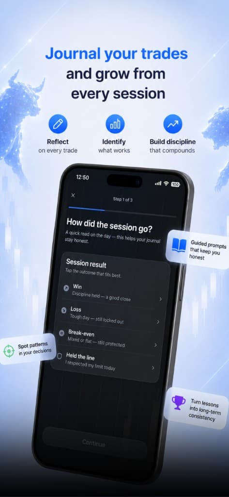 TradeLock journal — guided prompts after every session