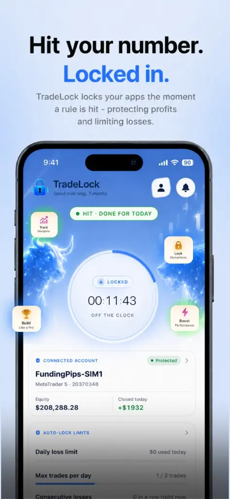 TradeLock showing an active lock timer